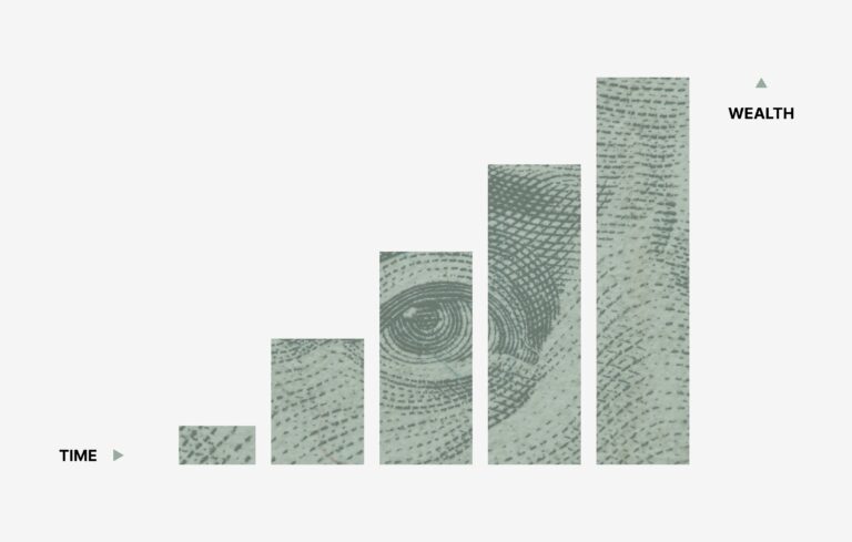 Income Model